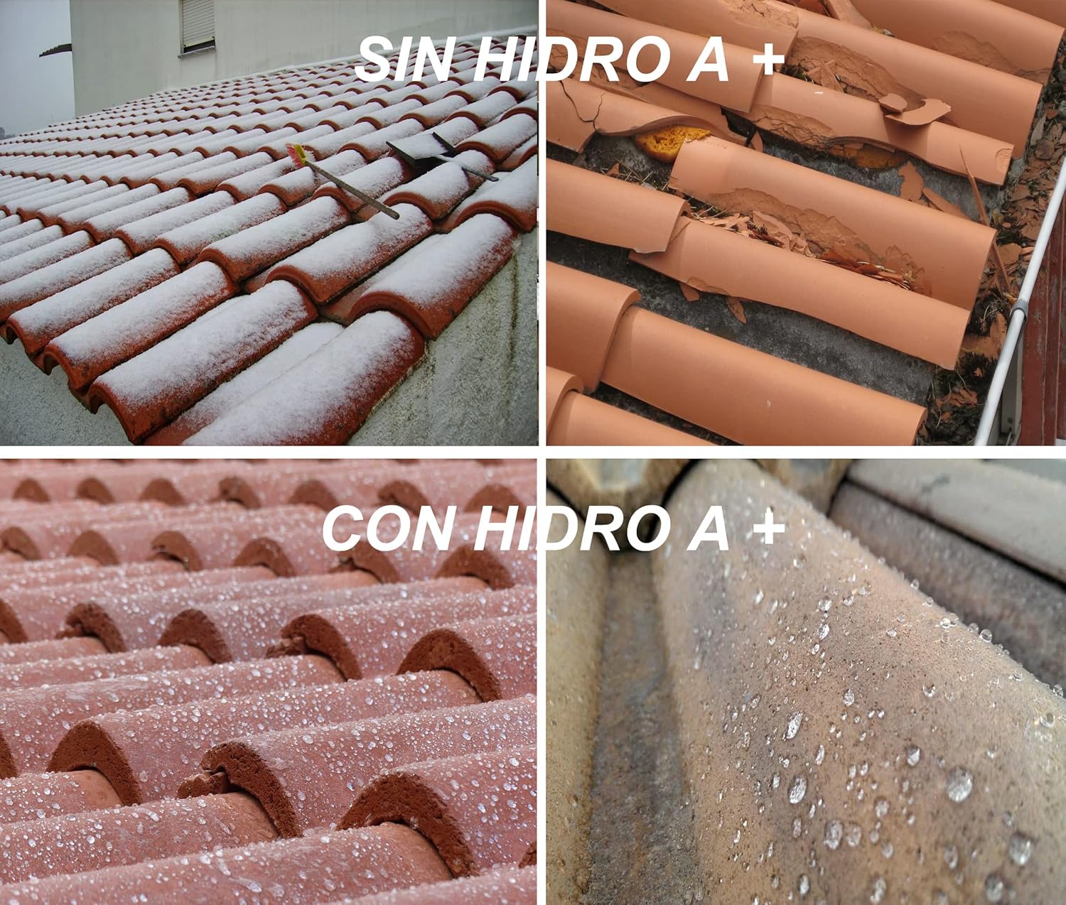 Tecno Prodist HIDRO A+ (4 L) Impermeabilizzante Idrorepellente - immagine 6