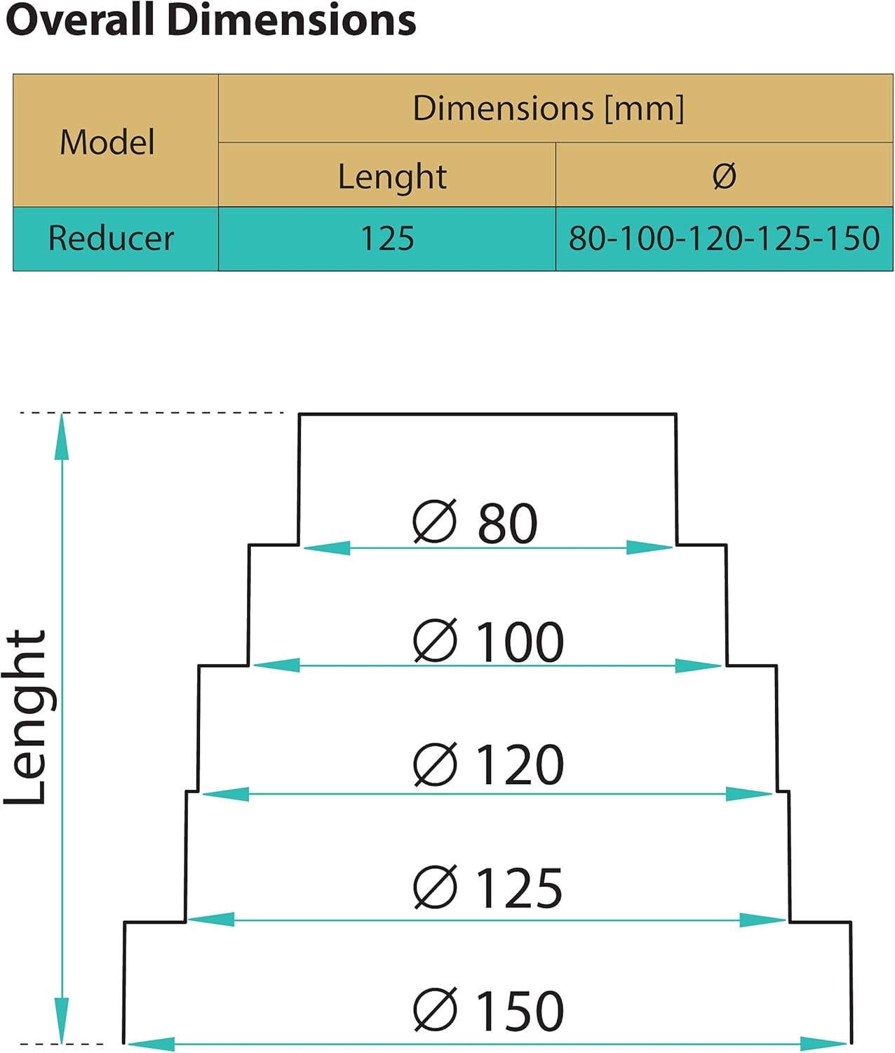 Raccordo Riduttore Universale Ø 80-150 mm - immagine 2