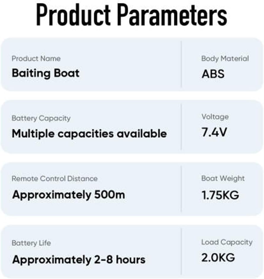 Kavolet GPS - Barca Esca Pesca RC 500m - immagine 6