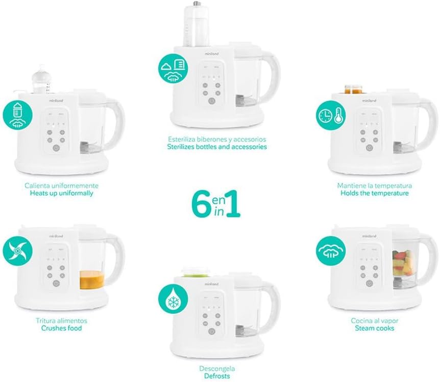 Robot da cucina CHEFY 6 MINILAND - immagine 2