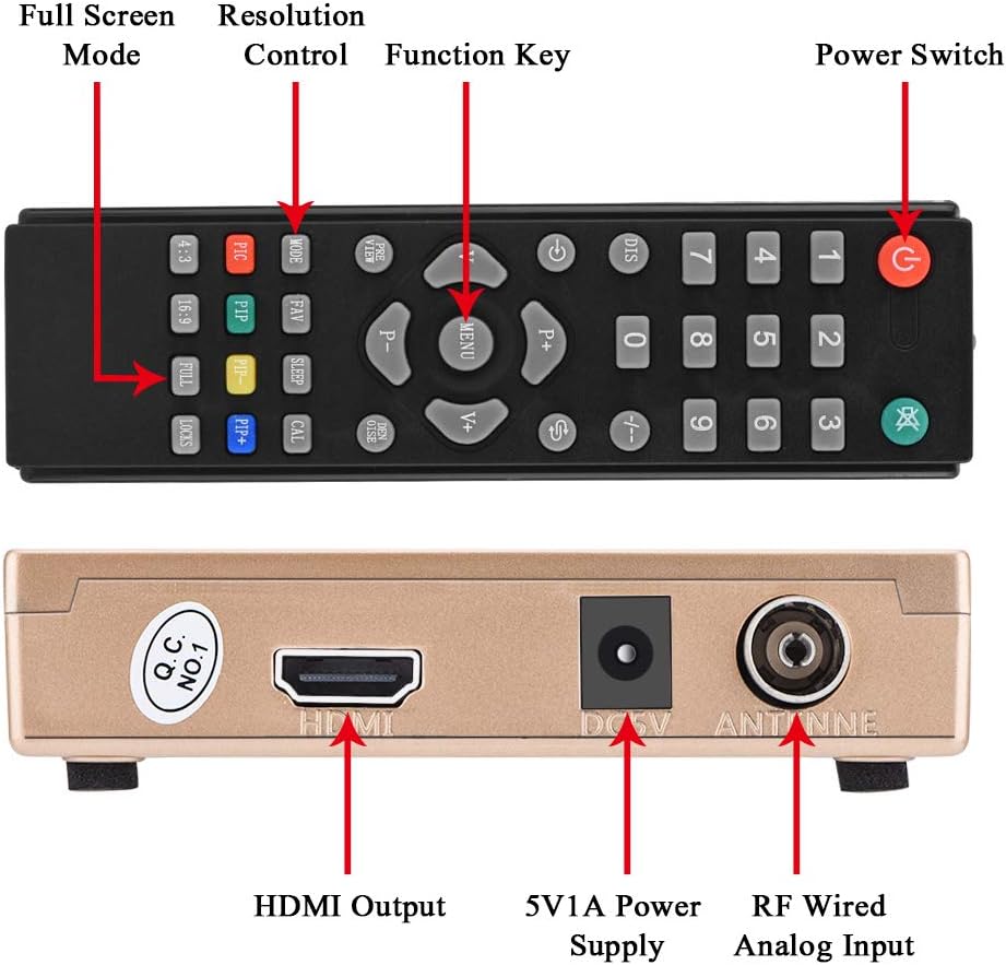 Convertitore RF a HDMI - Adattatore Modulatore RF Stabile - immagine 3