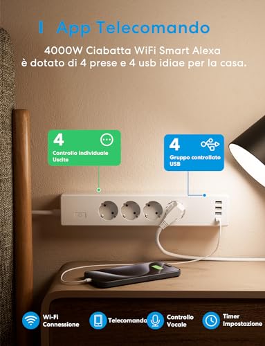Meross Ciabatta WiFi Smart 4000W con 4 Prese e 4 USB - immagine 3