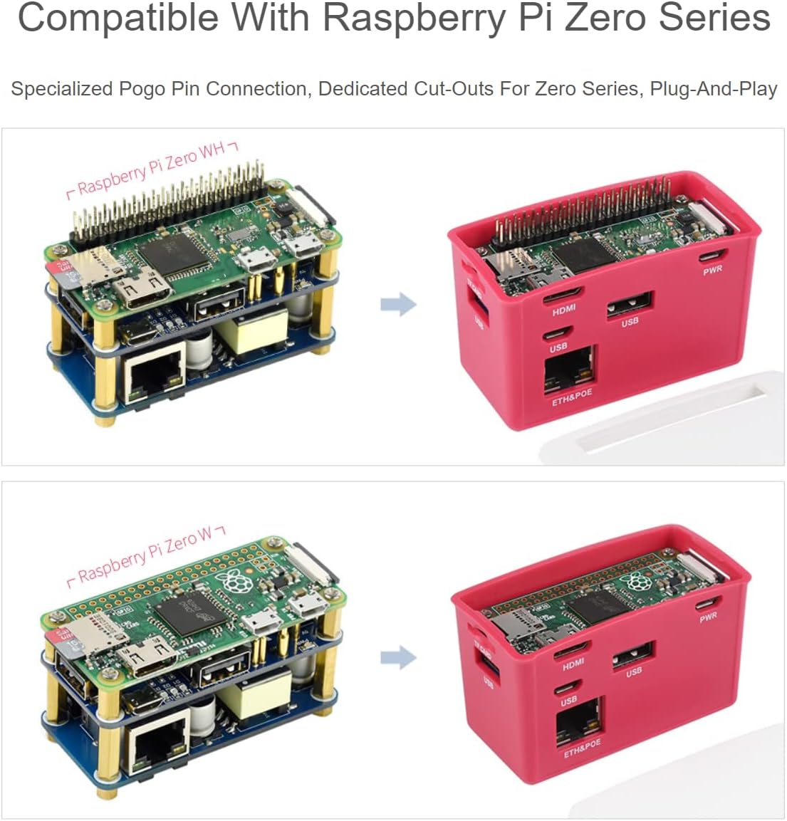 Ibest PoE Ethernet/USB HUB Hat con Box per Raspberry Pi - immagine 3