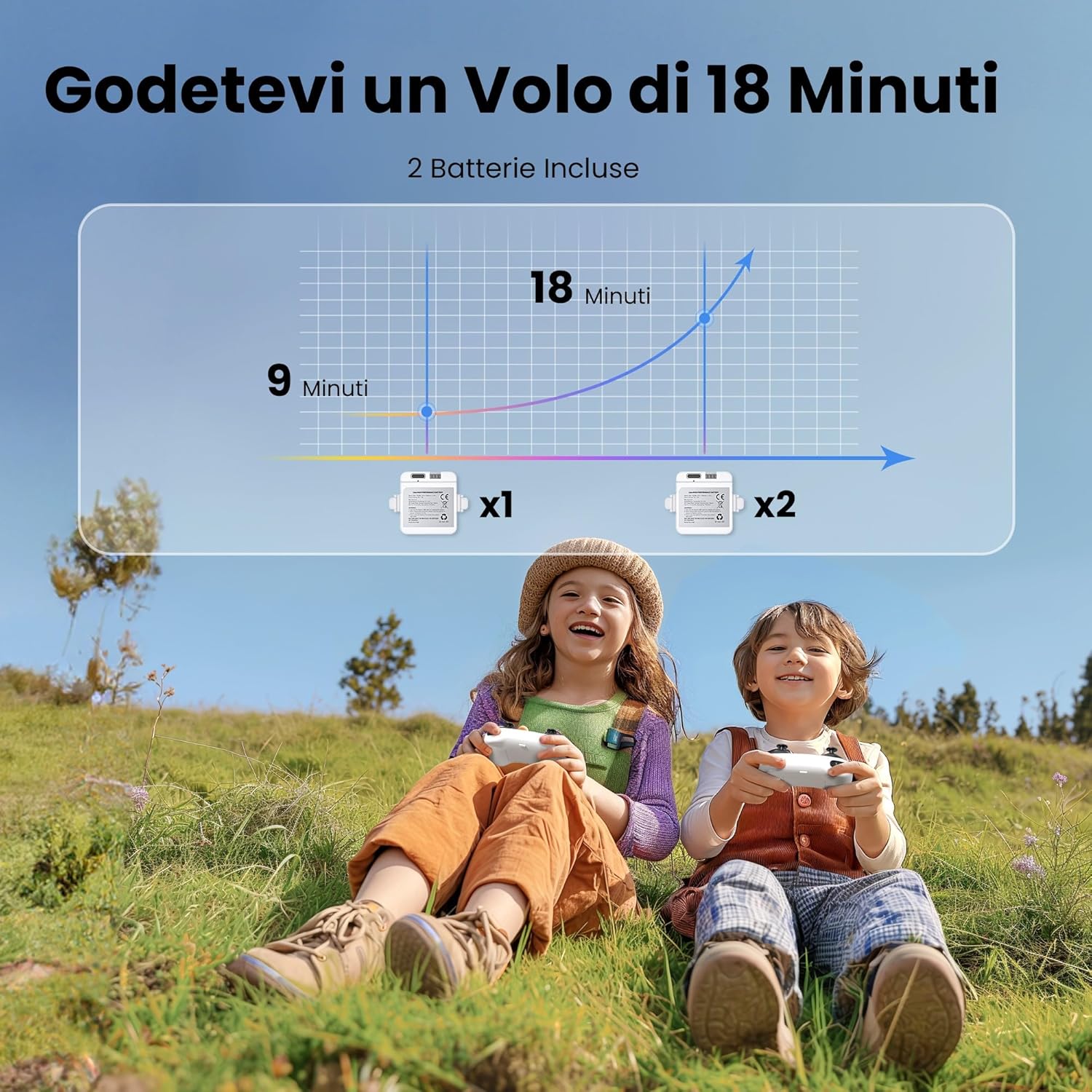 Ameta Morpho Drone con Telecamera 1080P HD - immagine 5