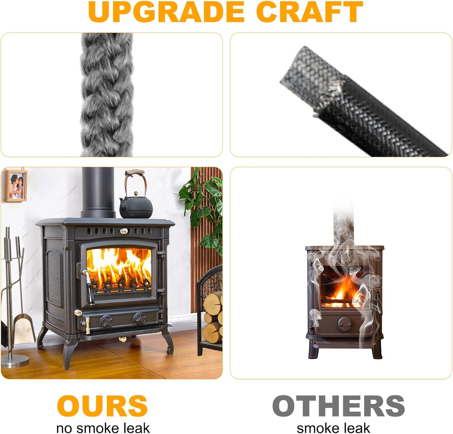 Flintronic Guarnizione per Porta Stufa Ignifuga - immagine 2