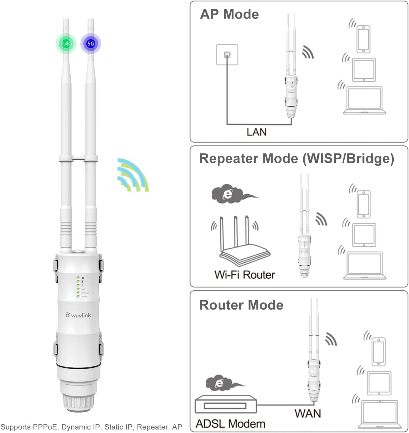 Wavlink AC600 - Ripetitore WiFi Extender Dual Band - immagine 7