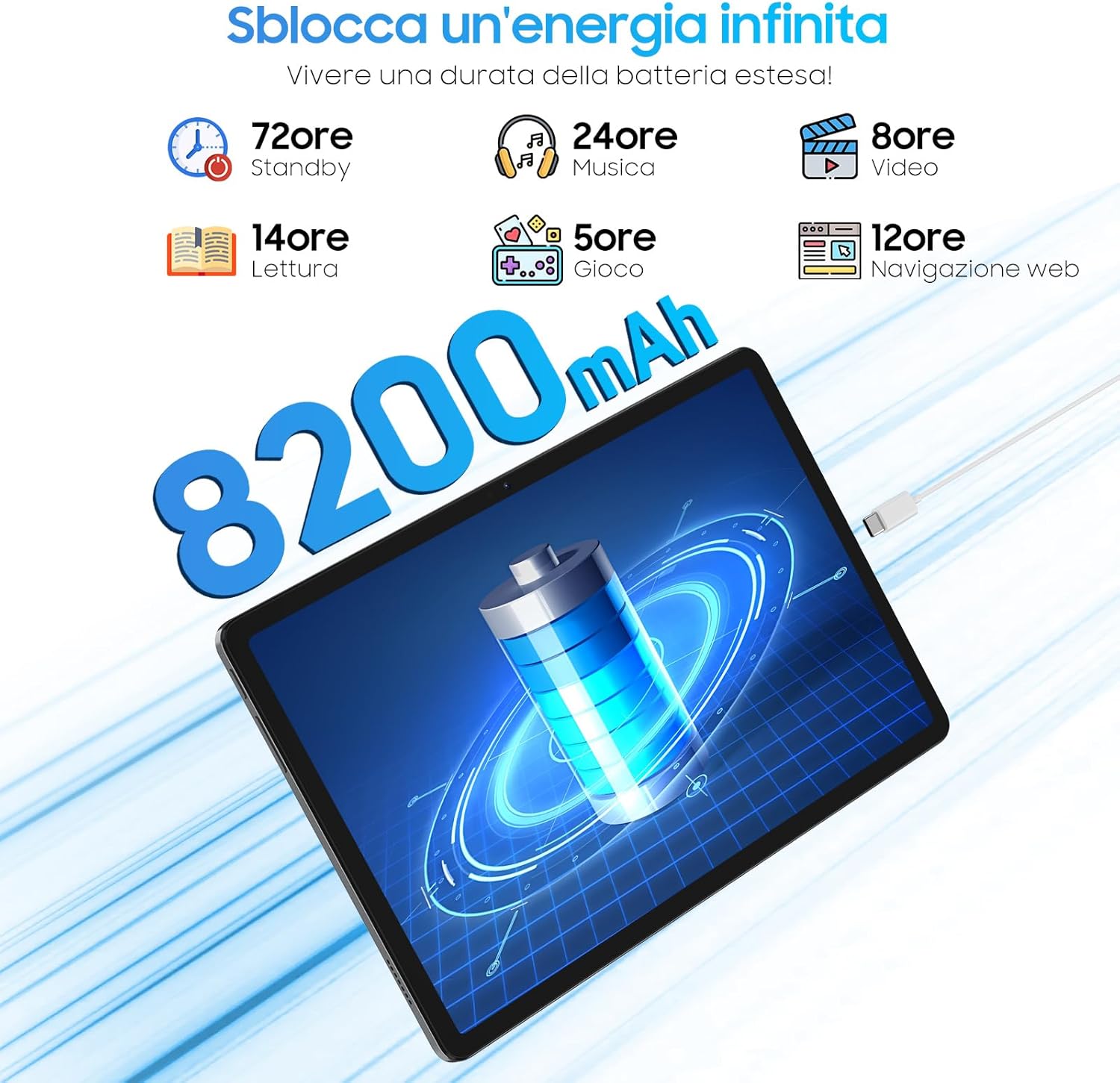 Blackview Tablet Android 14 11 Pollici 12GB RAM 128GB ROM - immagine 6