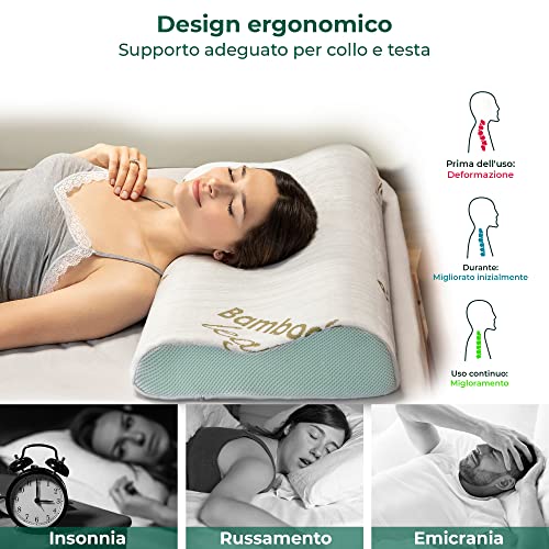 Flowen Cuscino Cervicale Memory Foam Ortopedico Aloe Vera - immagine 2