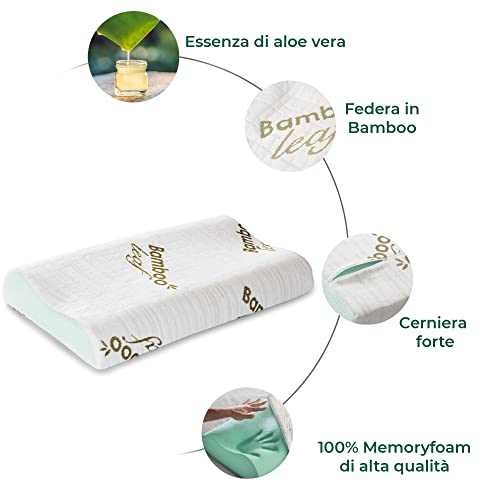 Flowen Cuscino Cervicale Memory Foam Ortopedico Aloe Vera - immagine 4