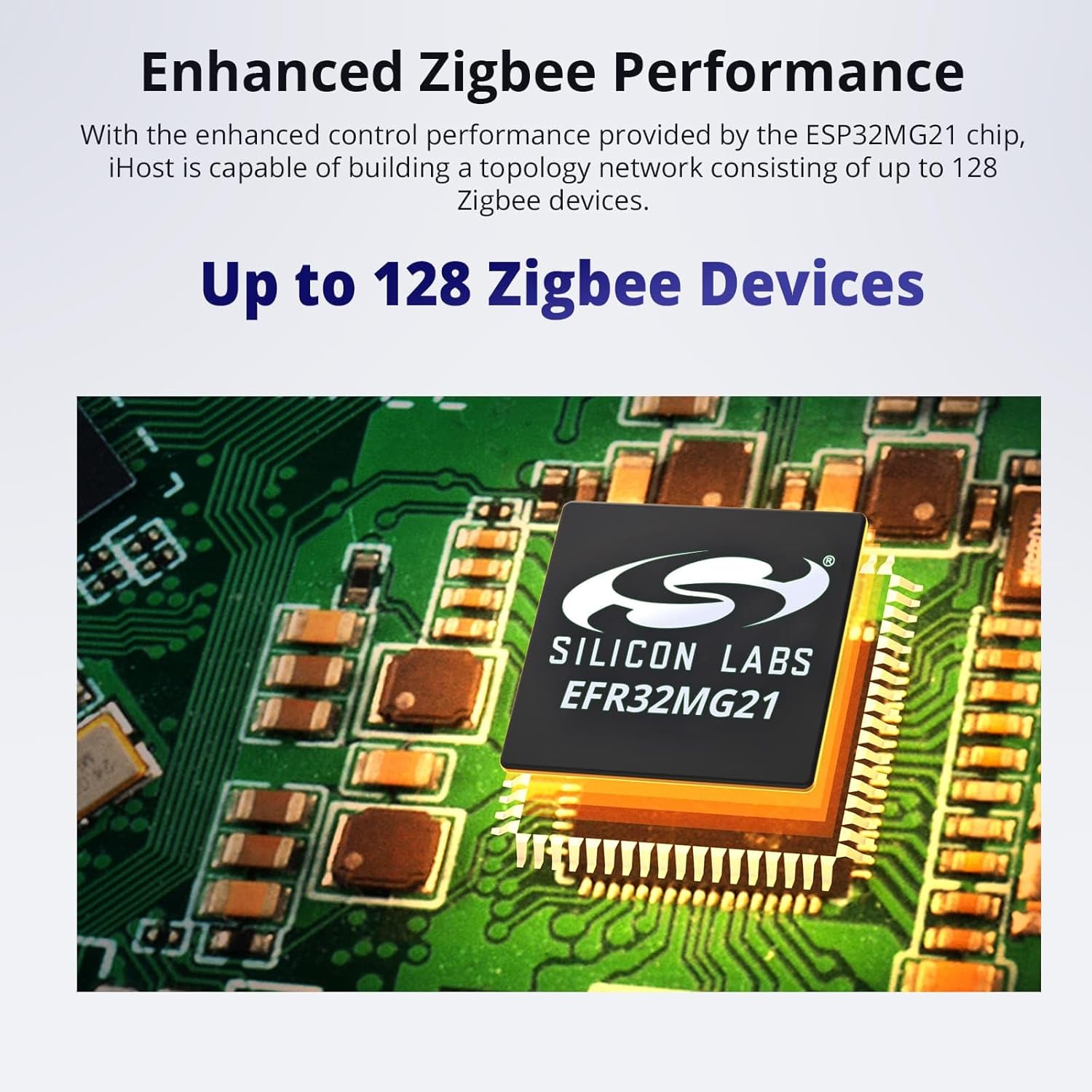 Sonoff iHost 2G Local Smart Home Hub LAN ZigBee 3.0 - immagine 5