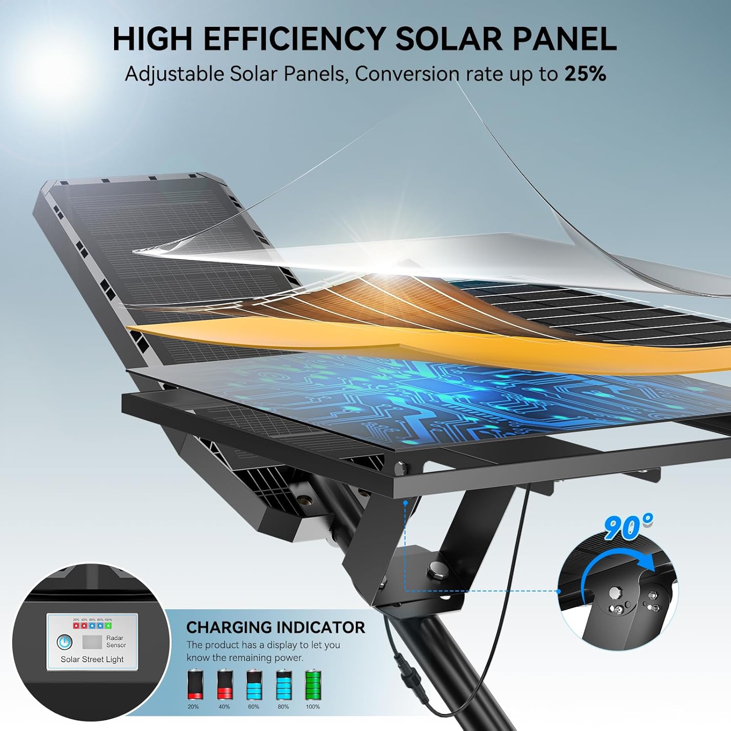 Lanterne Solari da Strada 4000W con Telecomando (2 pz) - immagine 2