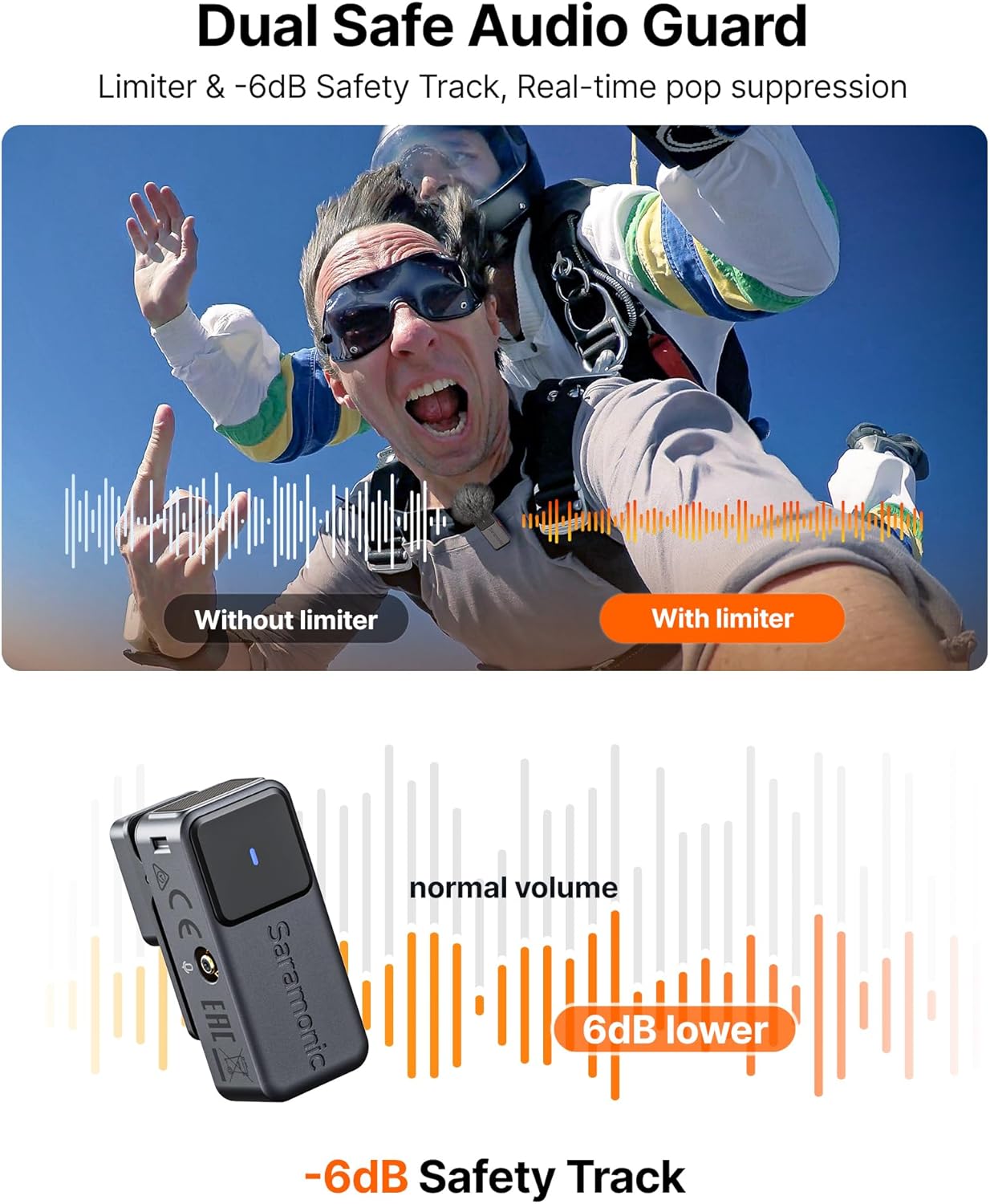 Saramonic Air Microfono Lavalier Wireless USB-C - immagine 4