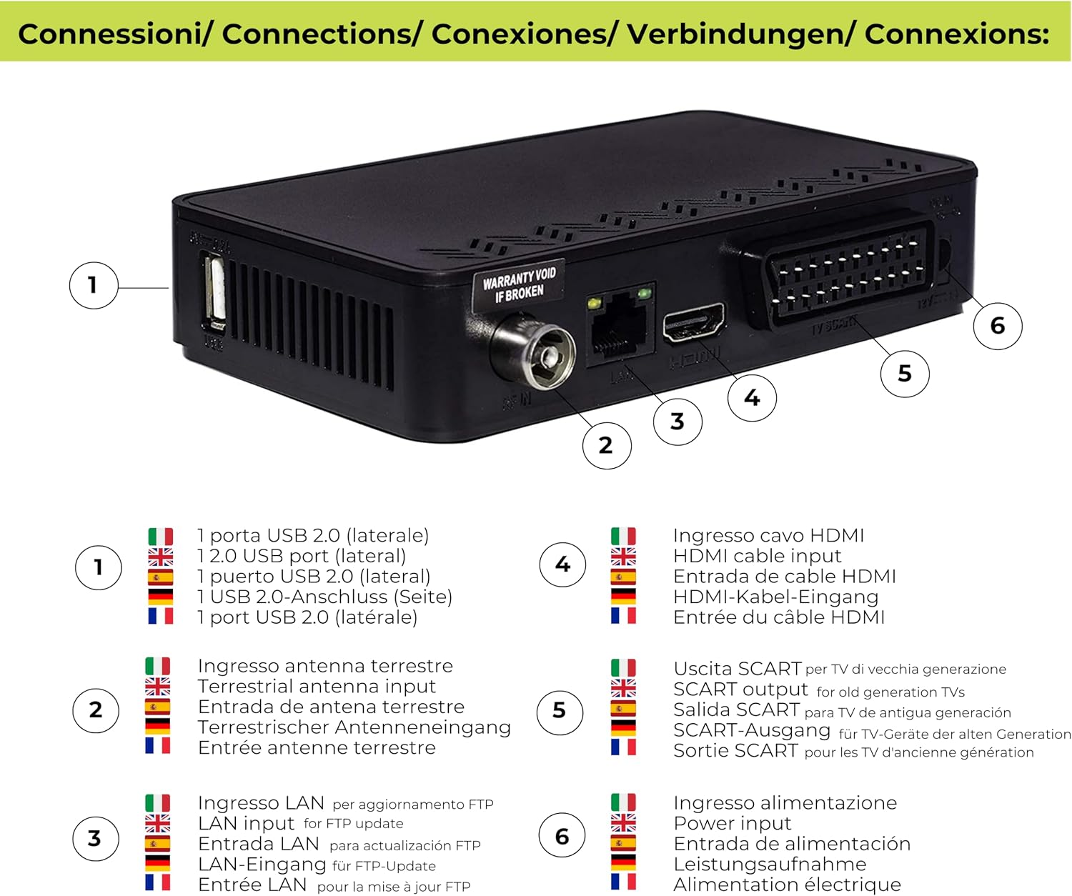 Decoder Digitale Terrestre DVB-T2 Digiquest SH5, Mediaplayer con ...