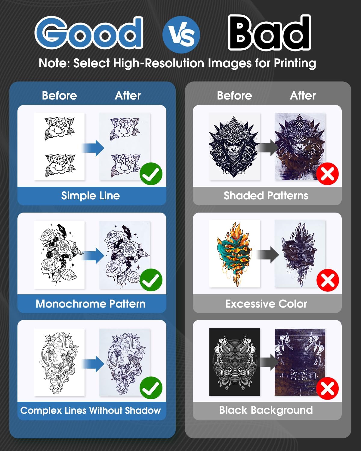 Phomemo M08F Stampante Stencil Tattoo con Custodia - immagine 5