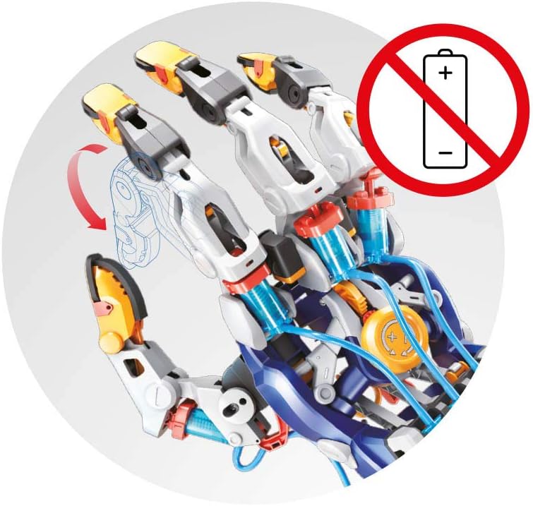 Buki - Mano Cyborg Idraulica, Multicolore - immagine 12