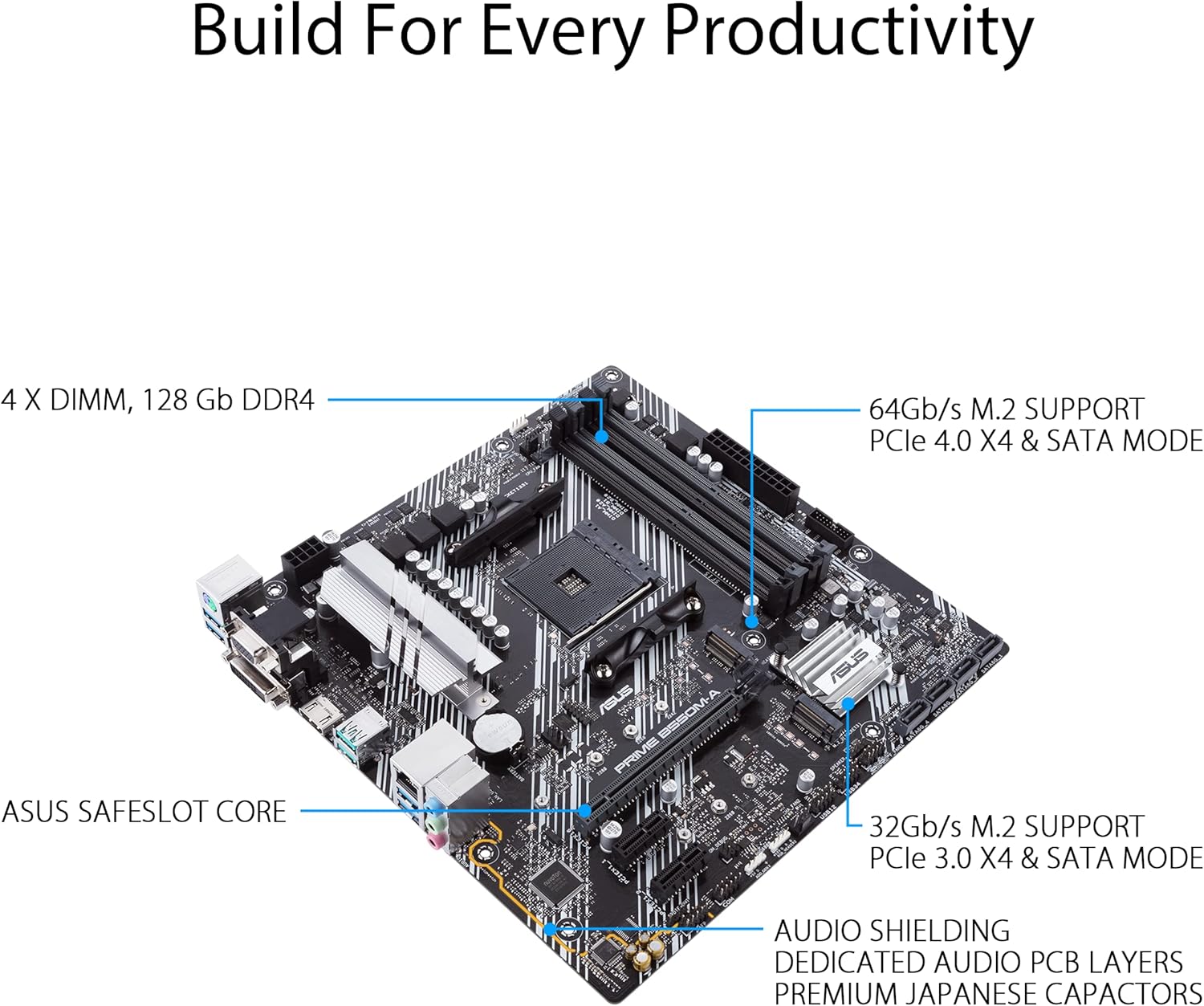 Asus PRIME B550M-A - Scheda Madre Micro ATX AMD B550 - immagine 4