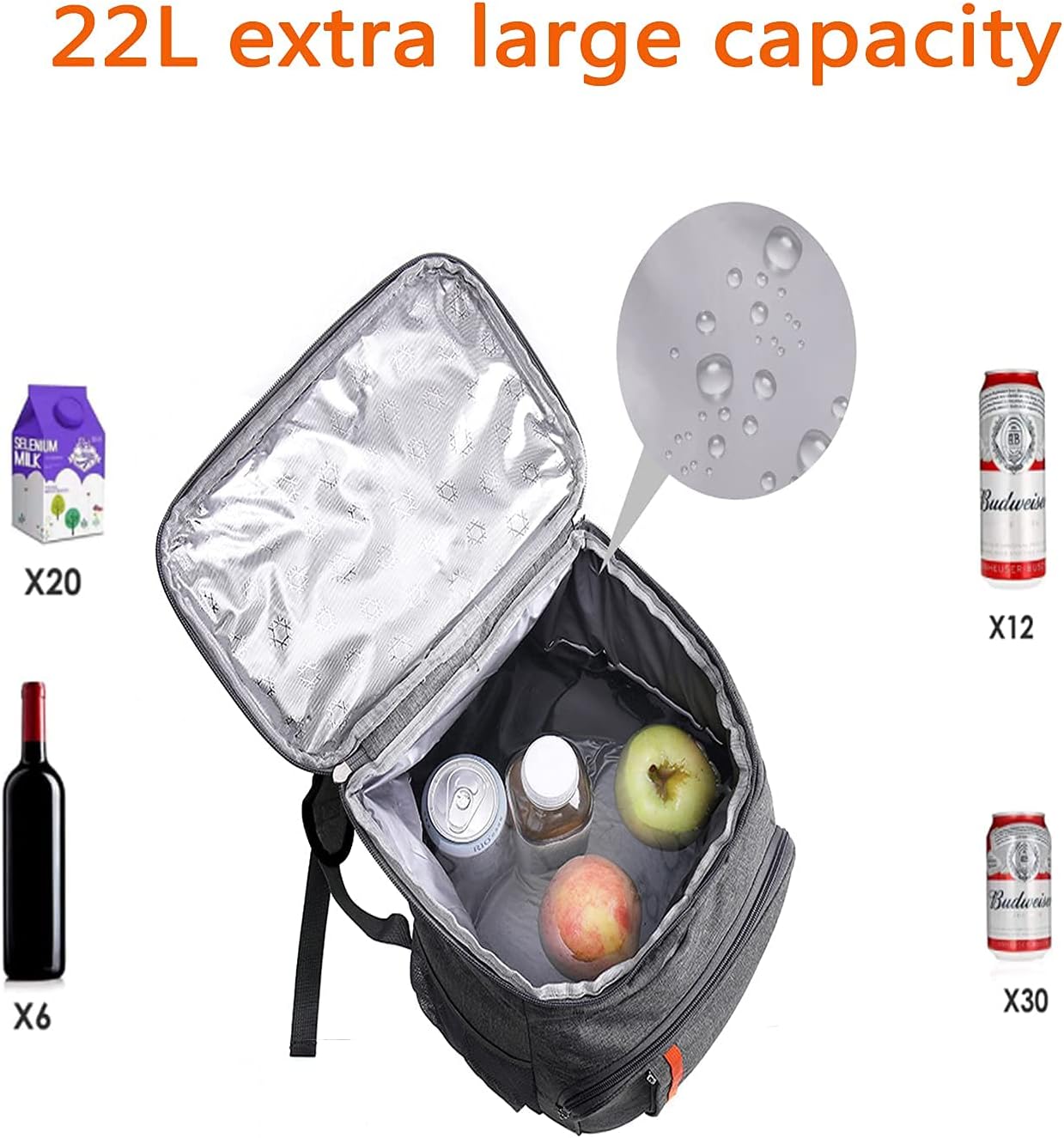 Zaino Termico Frigo 22L Impermeabile - immagine 9