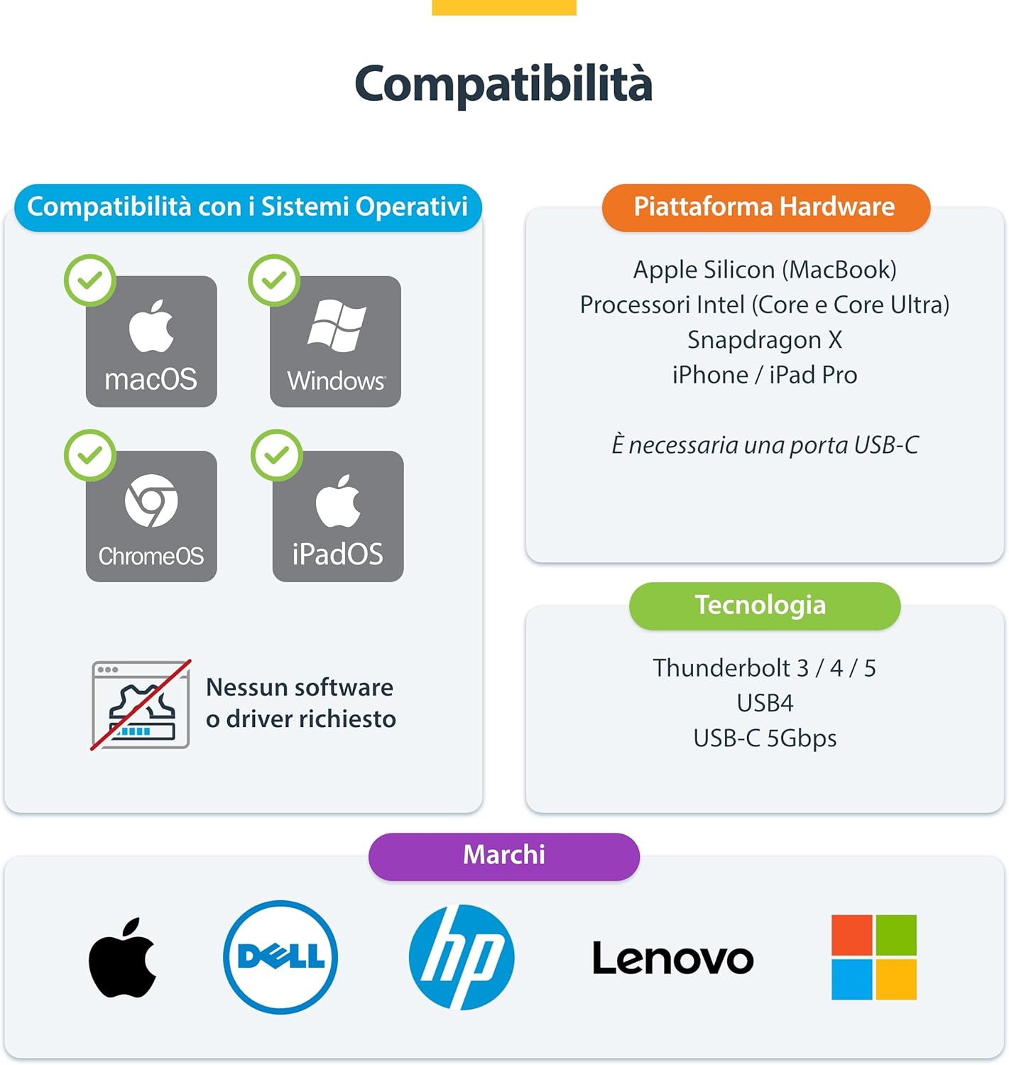 Startech.com Adattatore USB-C a HDMI 2.1 4K 60Hz HDR10 - immagine 3
