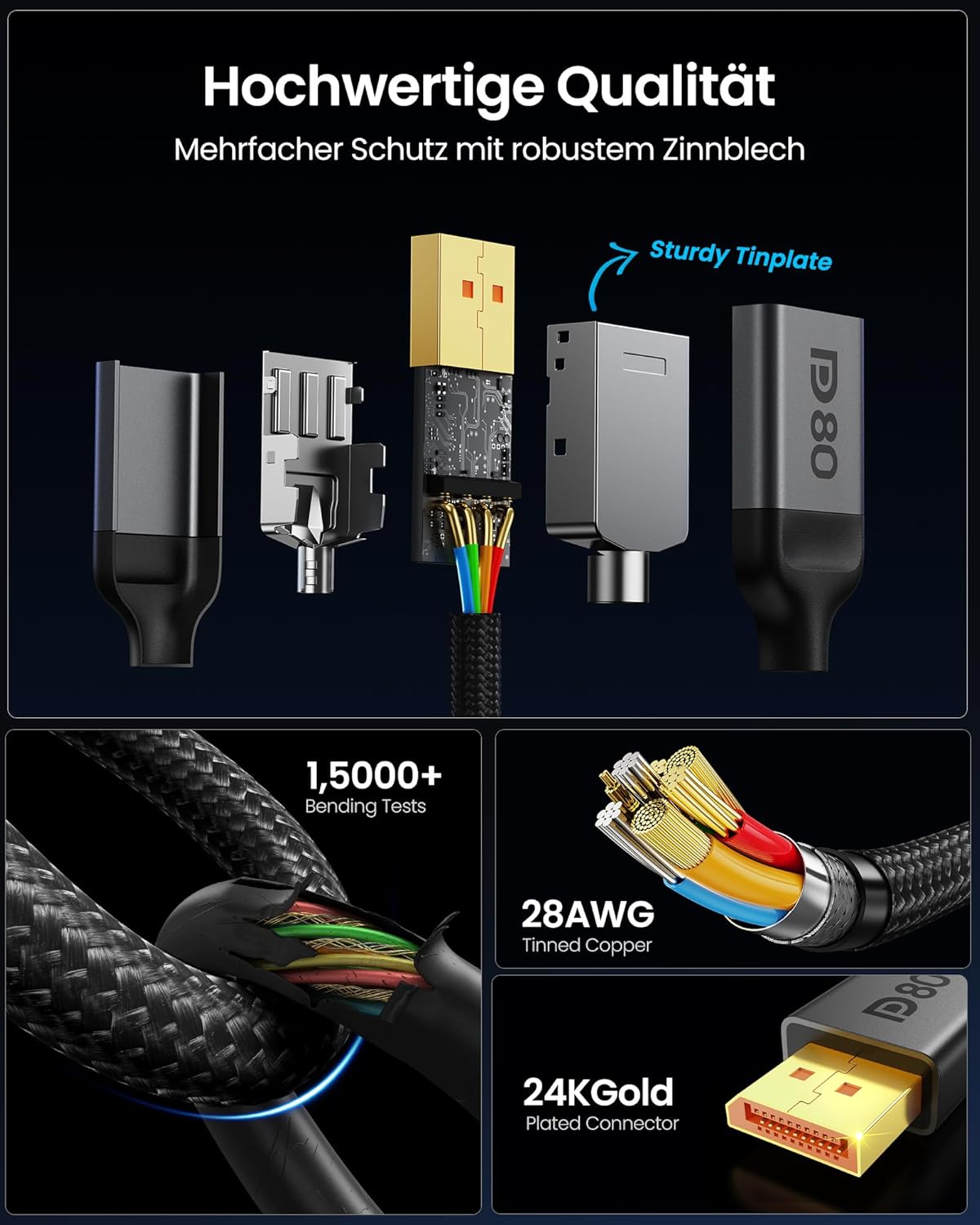 Silkland Cavo DisplayPort 2.1 80Gbps 2M Certificato VESA - immagine 6