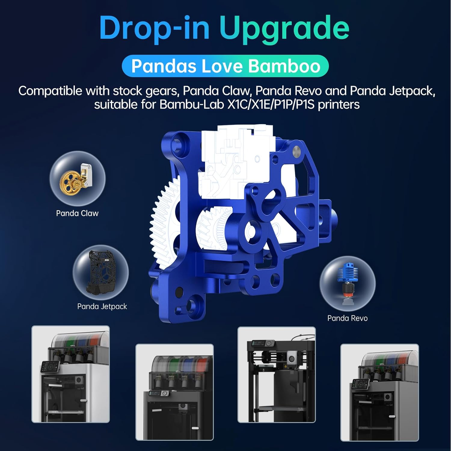 BIQU Panda Estrusore CNC Hollow Lightweight per Bamboo Lab - immagine 5