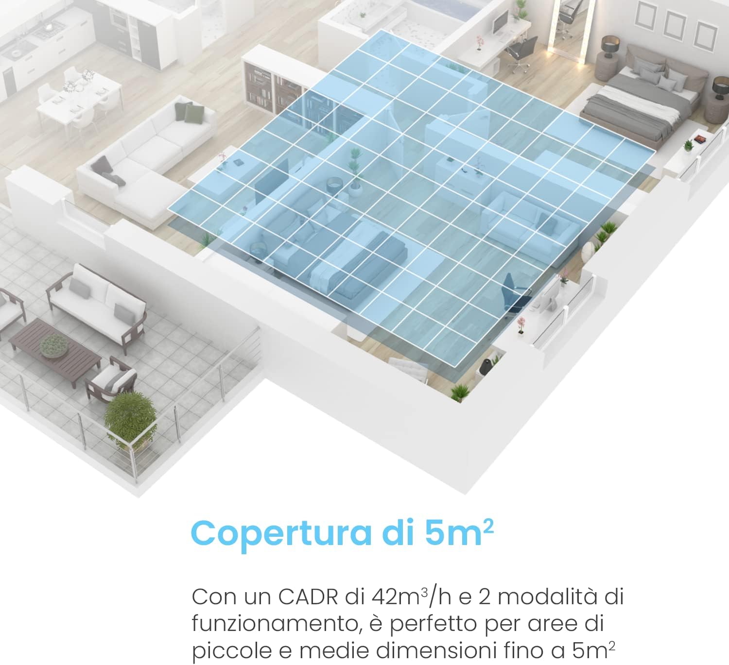 Pro Breeze Purificatore D'Aria 4 in 1 per Casa/Ufficio - immagine 6