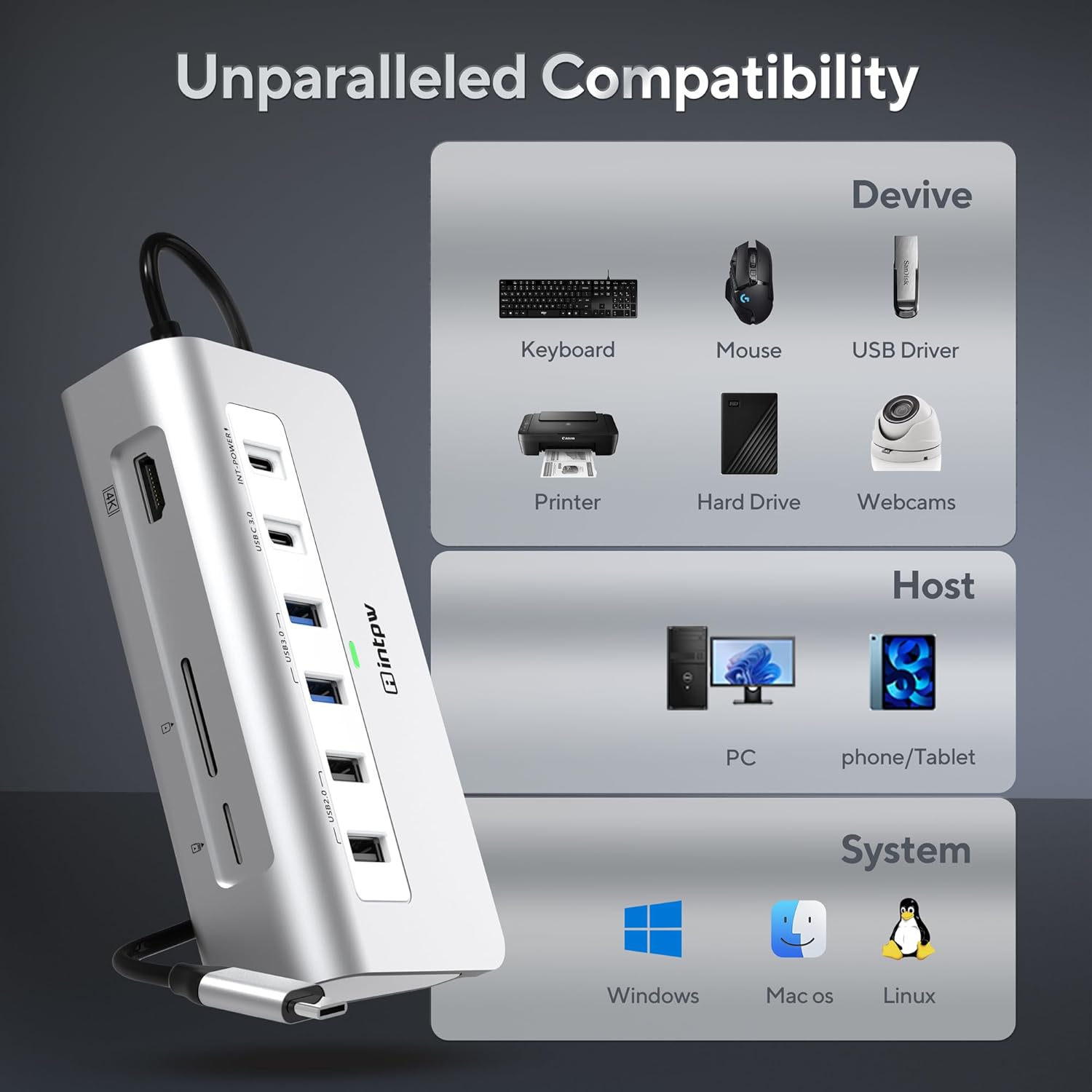 Intpw Hub USB C 9 in 1 Multiport con Cavo 3.28FT - immagine 7
