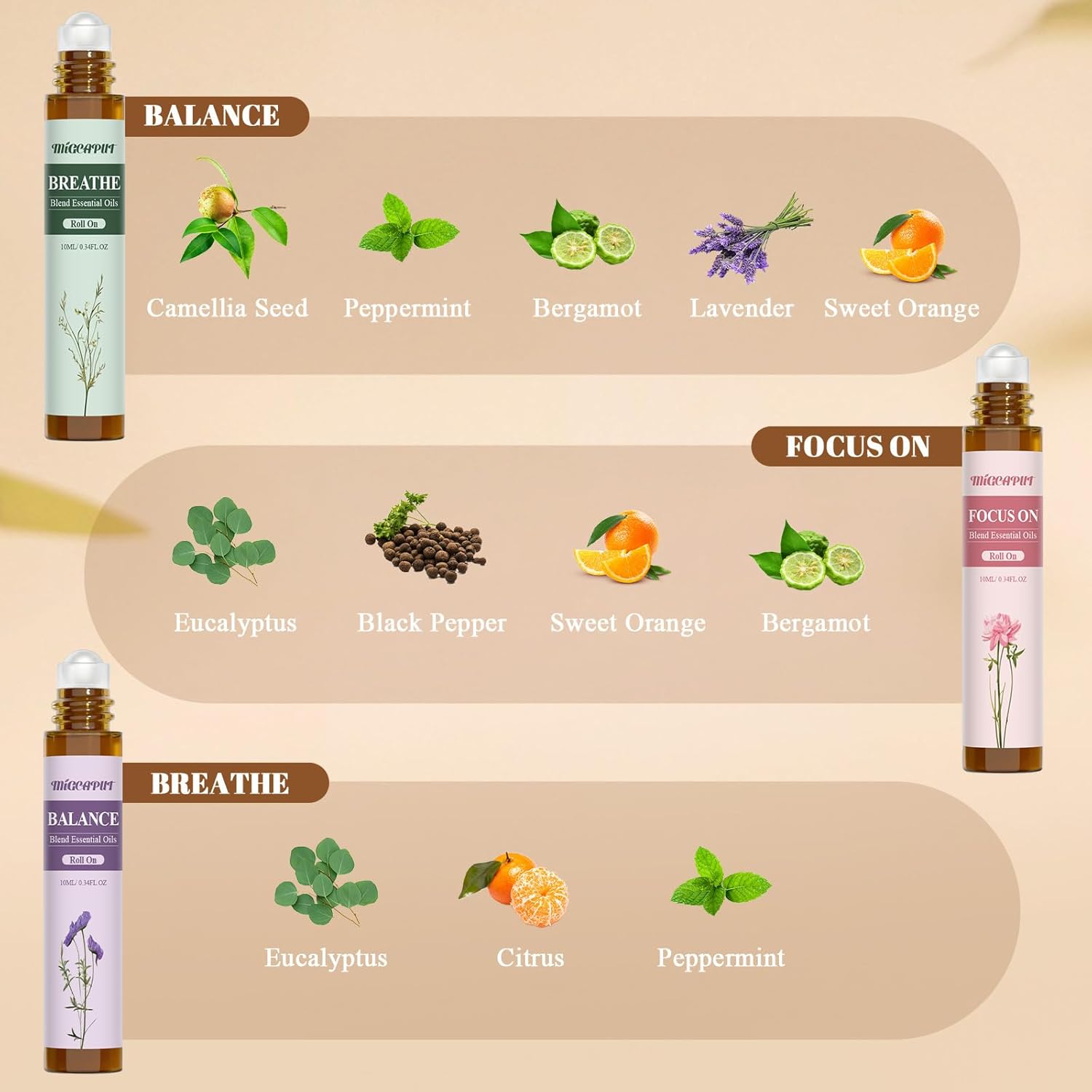 Migcaput Set Oli Essenziali Roll-On 6 x 10ML - immagine 3