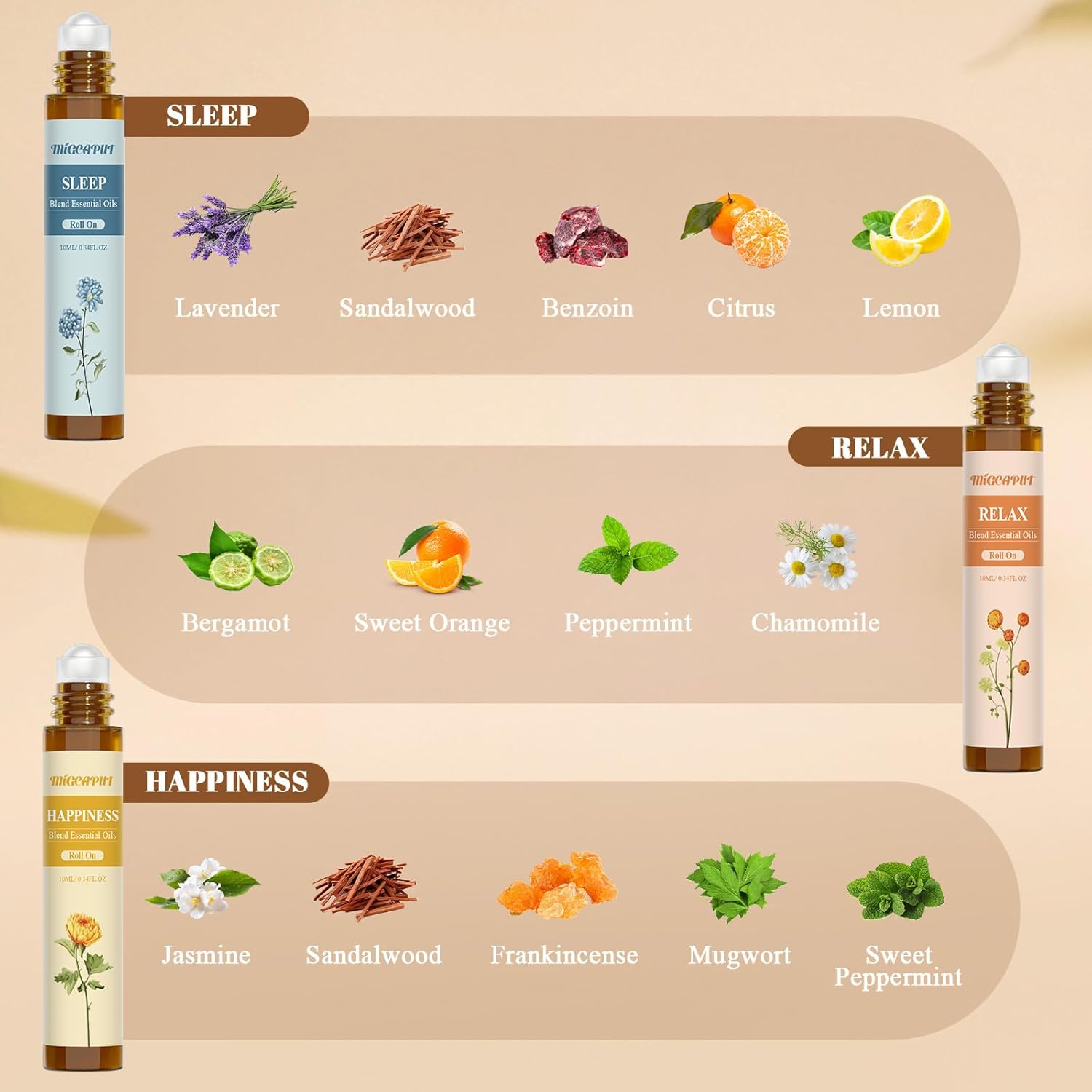 Migcaput Set Oli Essenziali Roll-On 6 x 10ML - immagine 4