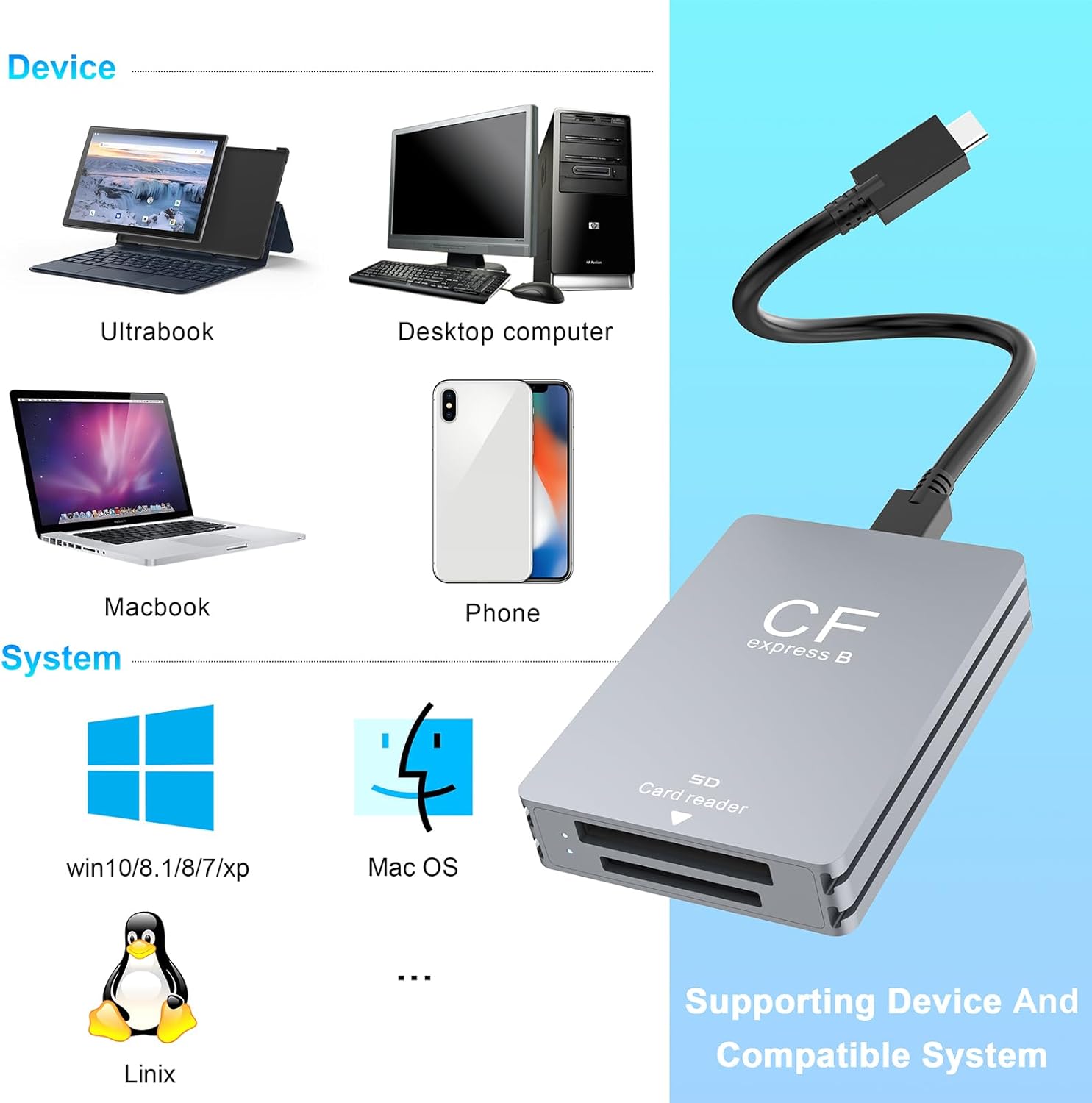 Lettore Schede CFexpress Tipo B e SD USB 3.2 Gen 2 - immagine 5