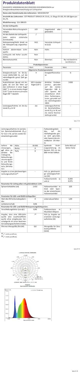 Moveonstep Luci Natale 300 LED 33M, Bianco Caldo - immagine 7