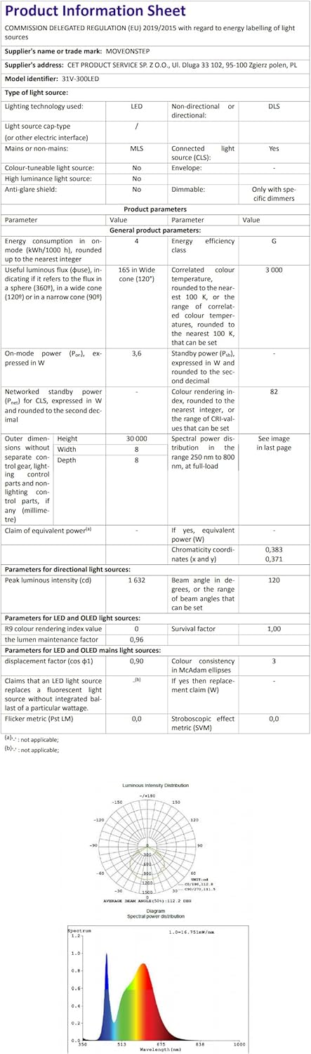 Moveonstep Luci Natale 300 LED 33M, Bianco Caldo - immagine 9