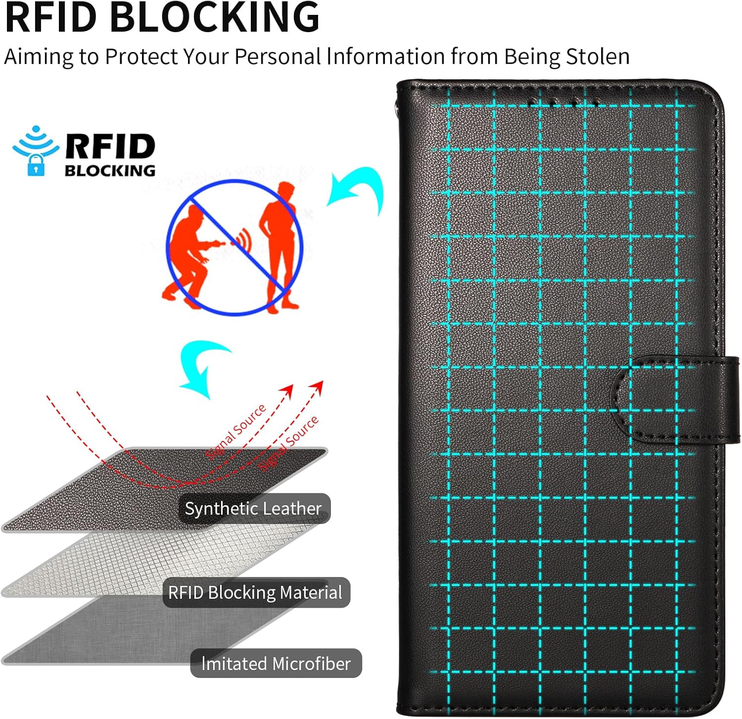 Cover per OPPO A5 Pro (5G/4G) a Libro in Pelle PU, Nero - immagine 3