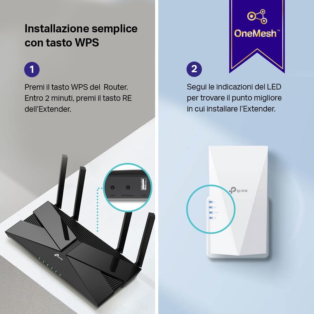 Tp-link Ripetitore Mesh WiFi 6 (RE500X) AX1500 - immagine 5