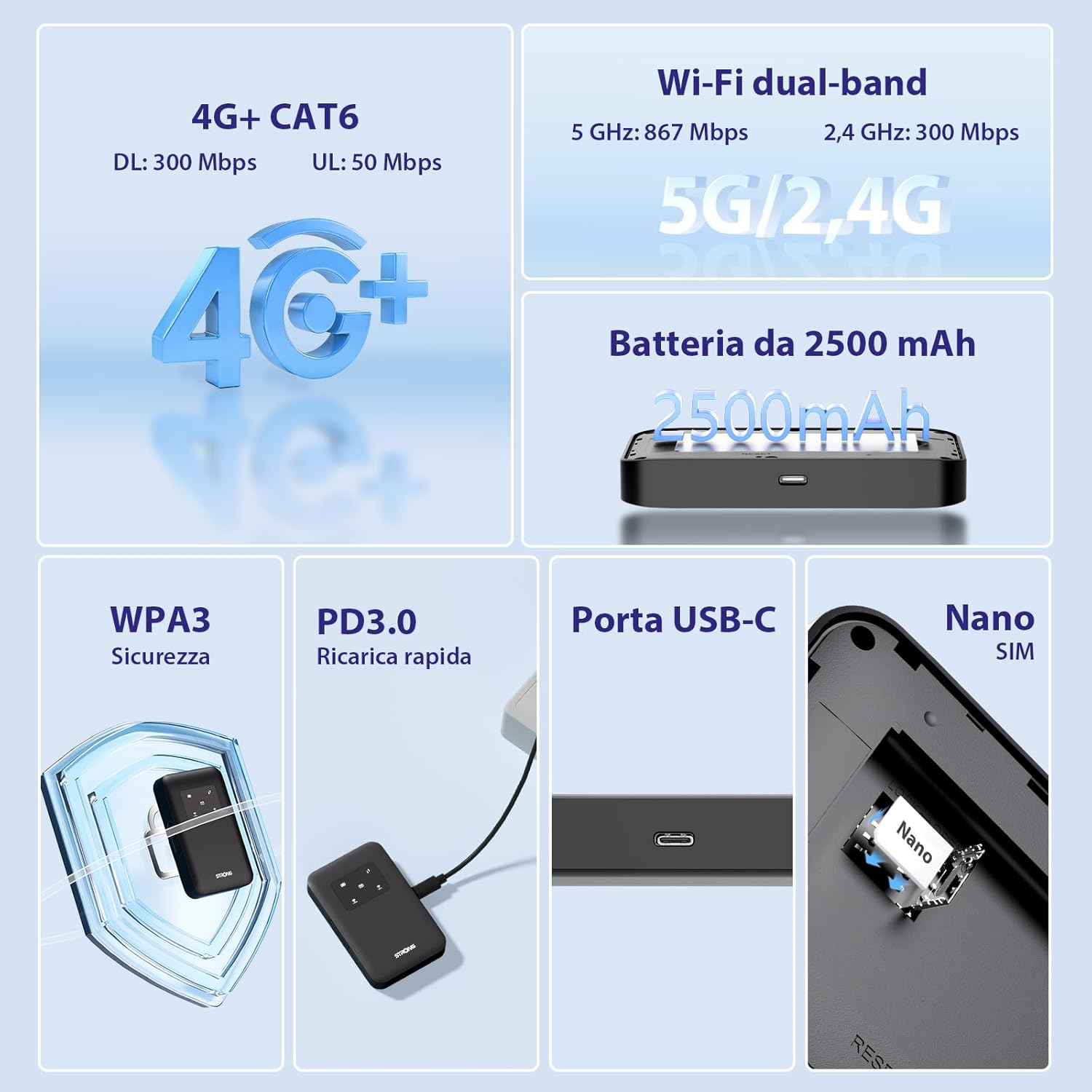 Strong Saponetta WiFi Portatile 4G+ LTE CAT6 (MIFI900) - immagine 2