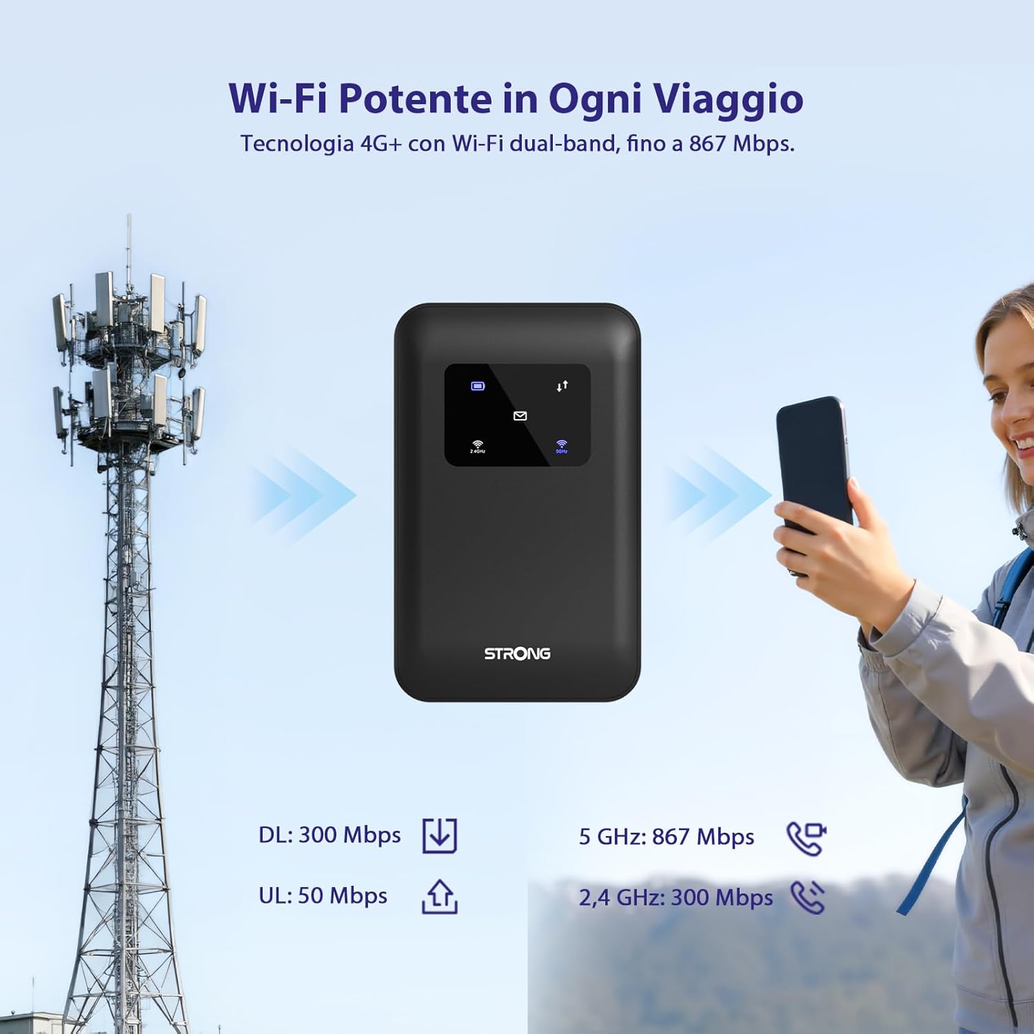 Strong Saponetta WiFi Portatile 4G+ LTE CAT6 (MIFI900) - immagine 4