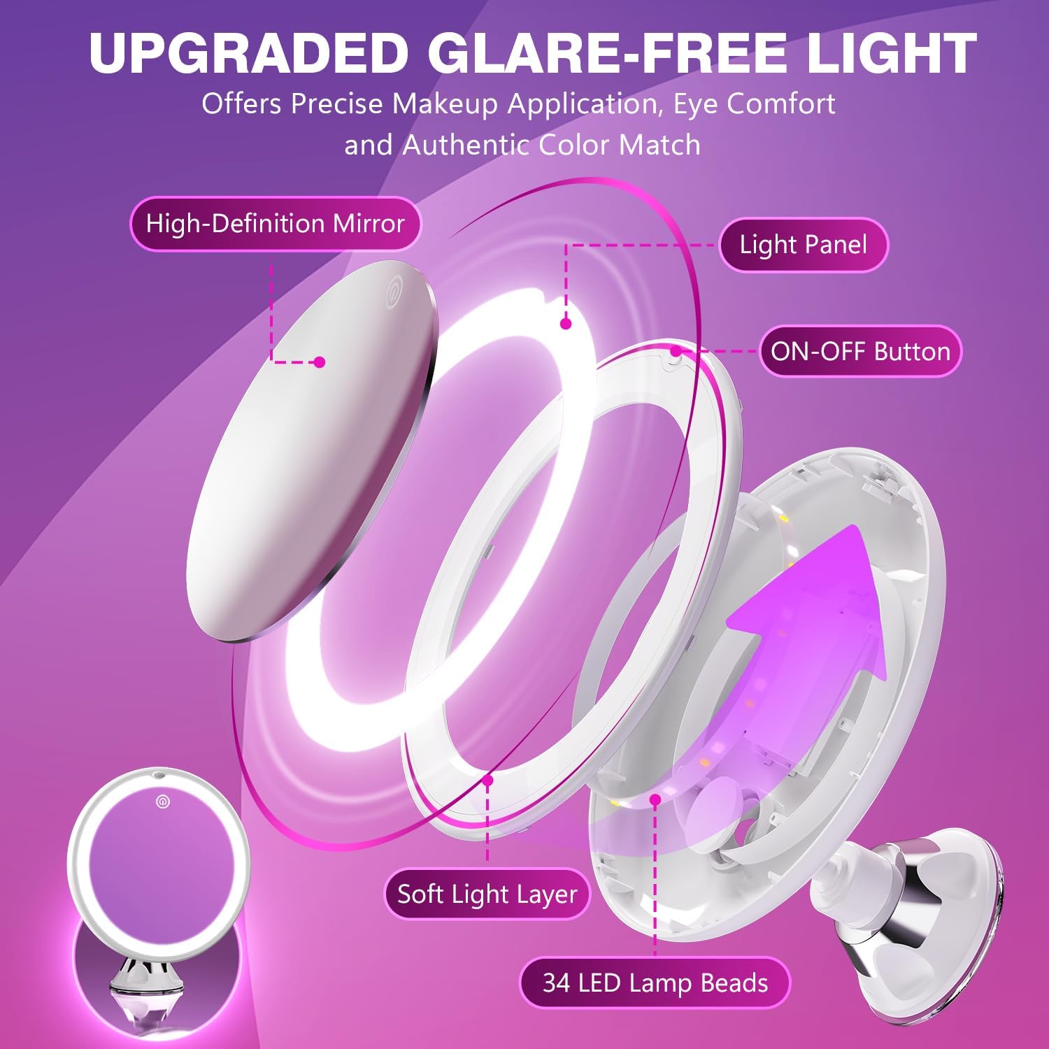 Auxmir Specchio Ingranditore 30X con Luci a 3 Colori - immagine 4