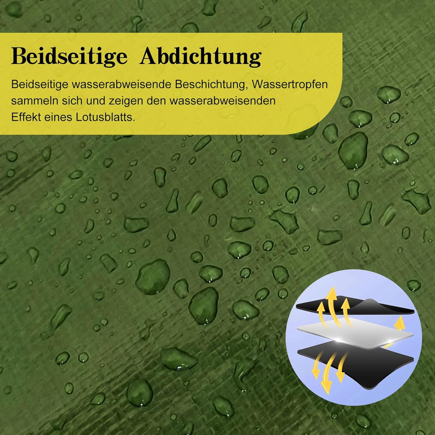 Telo Impermeabile Esterno Blu 1.5 x 2 m - 160 g/m² - immagine 6