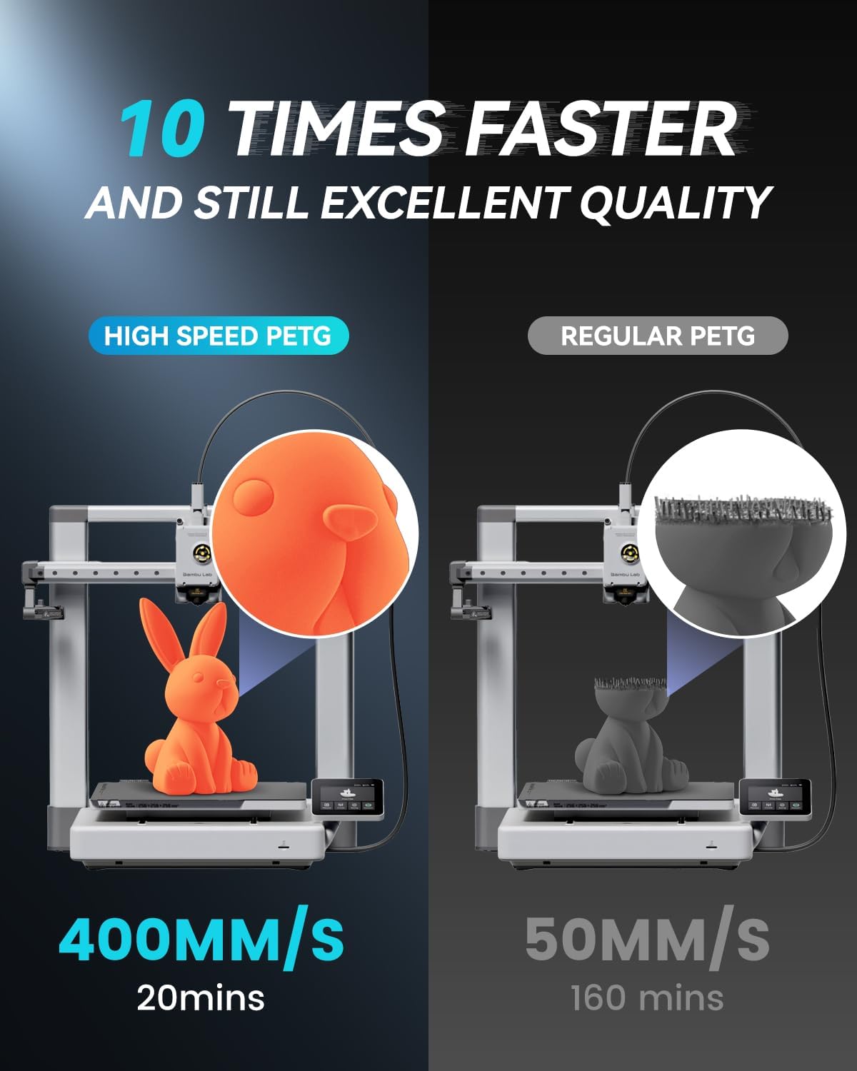 Sunlu 4KG PETG Filamento Rapido 1.75mm ±0.02mm - immagine 5