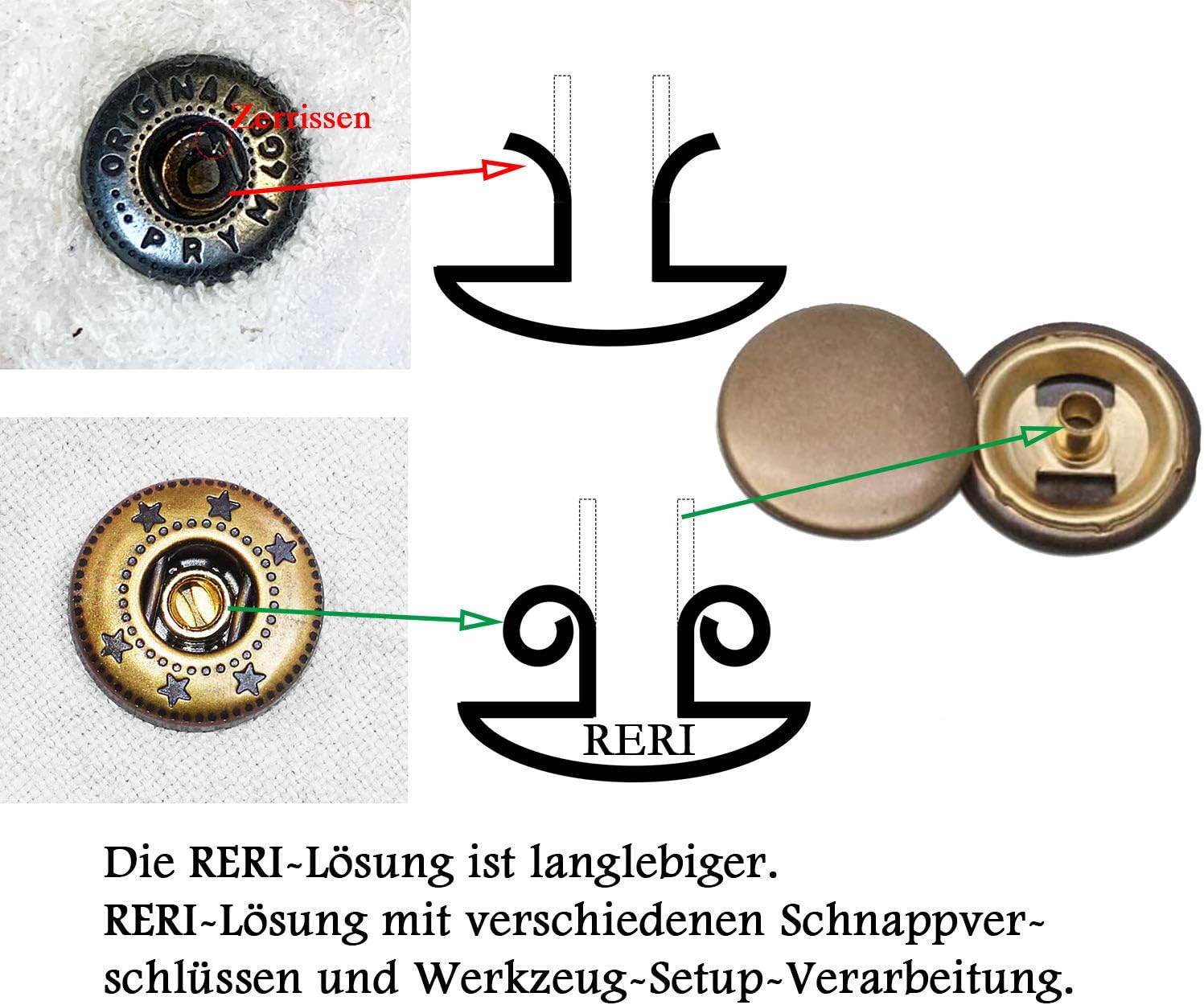 Bottoni Automatici con Pinze Φ15mm, 40 Set Nero - immagine 3