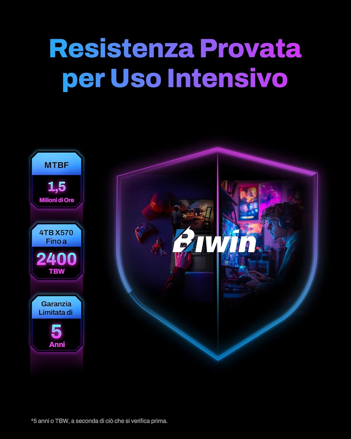 Biwin Black Opal X570 Gen5 SSD Gaming 4TB - immagine 9