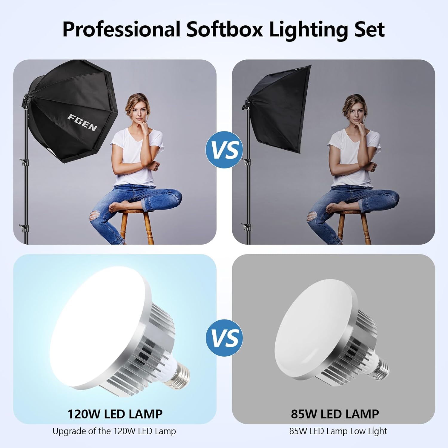 Fgen Softbox Light Ottagonale con Luce LED 120W - immagine 4