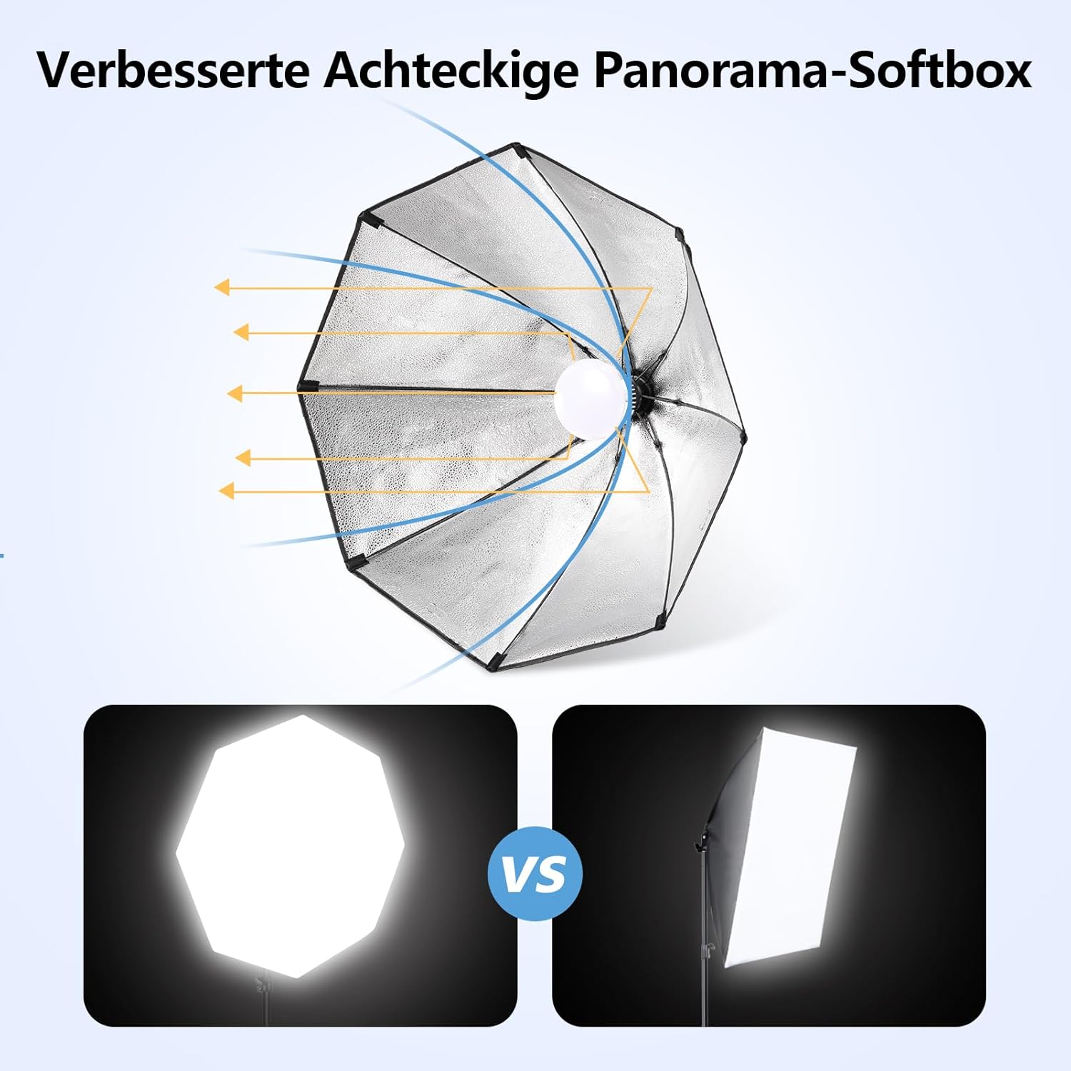 Fgen Softbox Light Ottagonale con Luce LED 120W - immagine 8