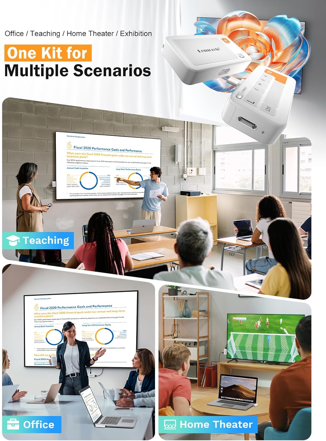 Lemorele Trasmettitore e Ricevitore Wireless USB C 50M - immagine 7