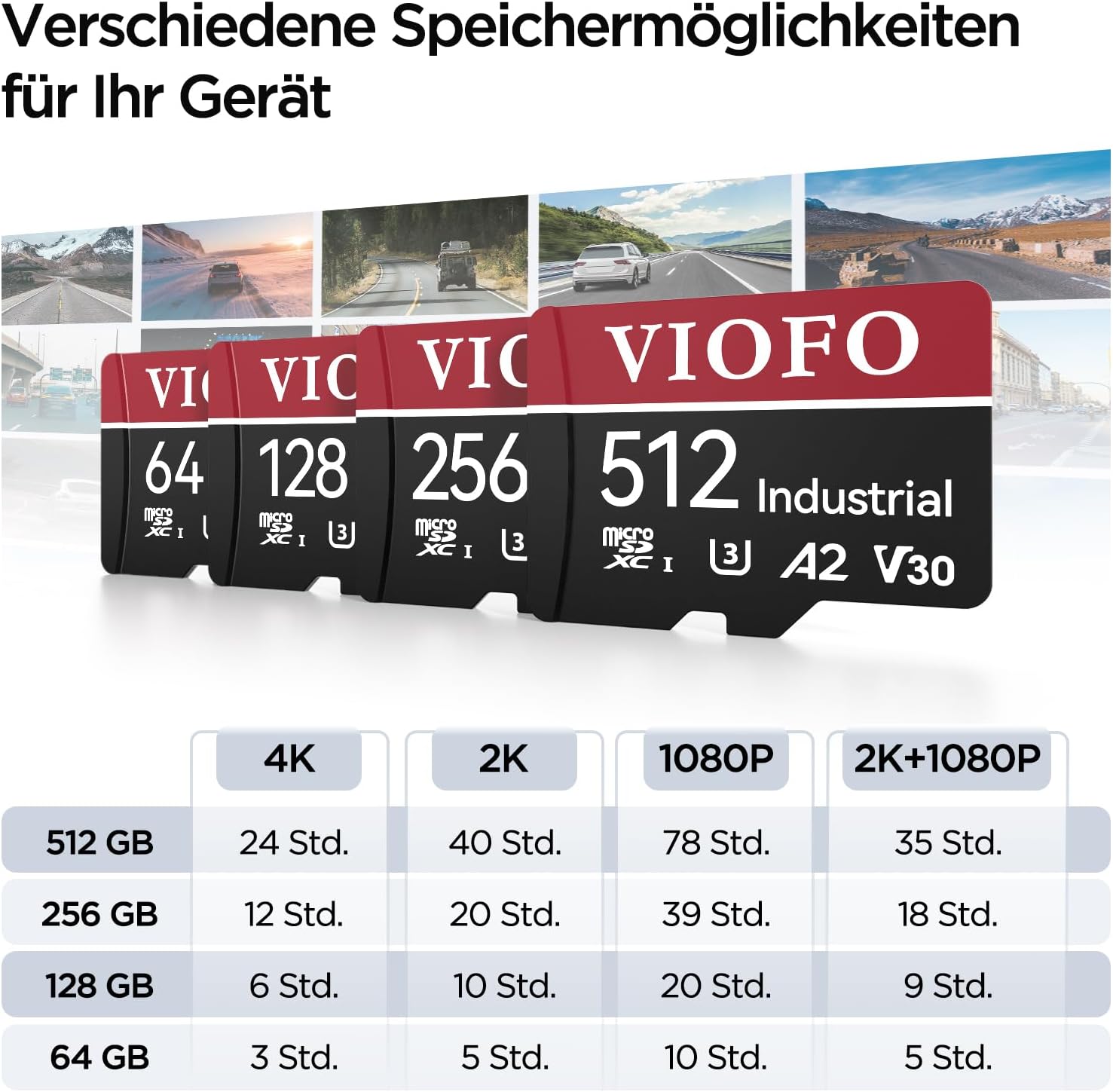 Viofo SD Card 128GB per Dash Cam - immagine 5