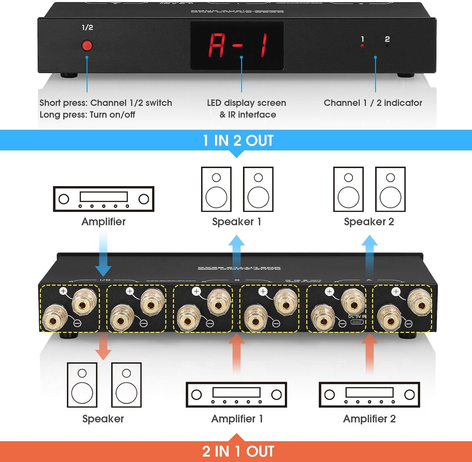 Interruttore Audio a 2 Vie A/B (SP102 PRO) - immagine 1