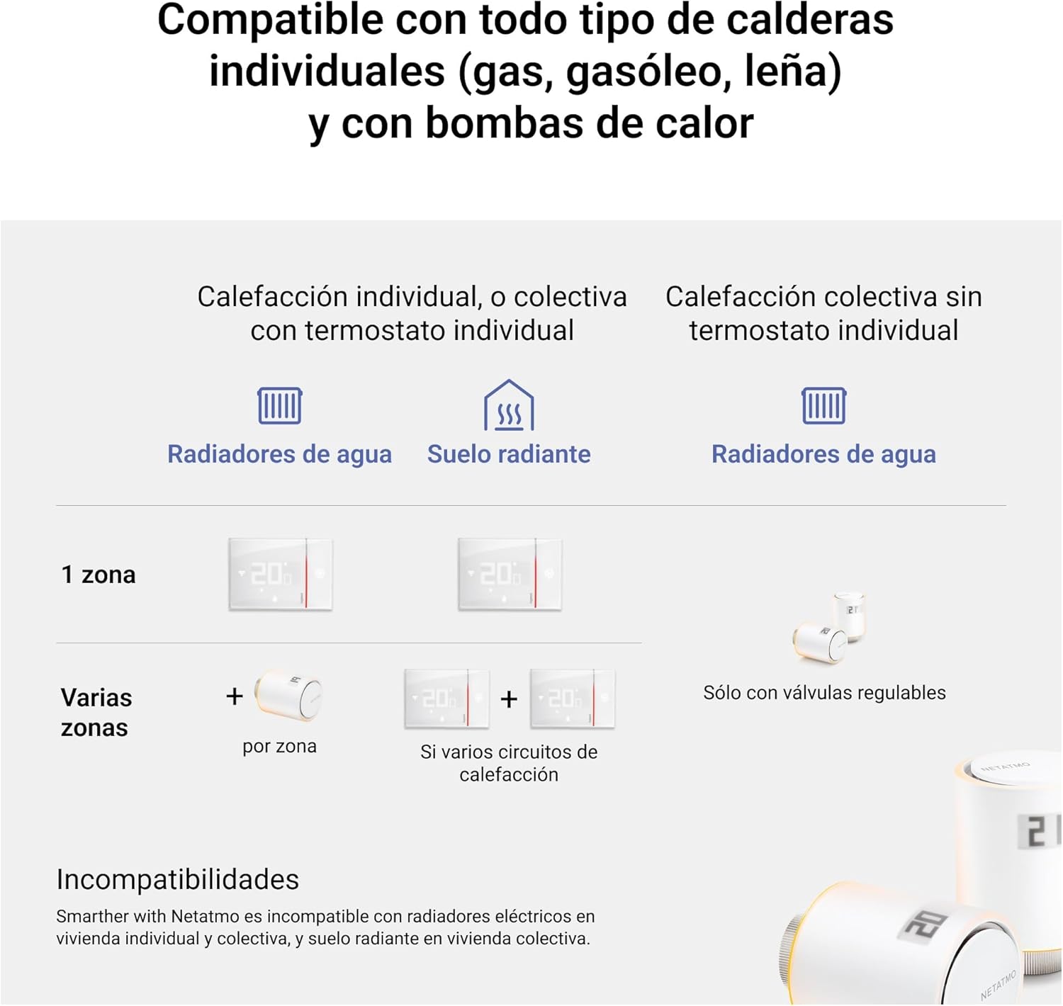 Bticino Xw8002E - Termostato Wifi New Smarther2 - immagine 3