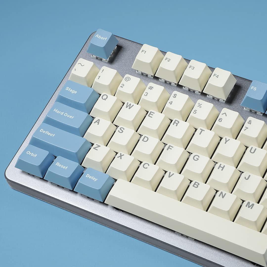 Drop + MiTo GMK Godspeed - Set Keycap Custom Doubleshot - immagine 6