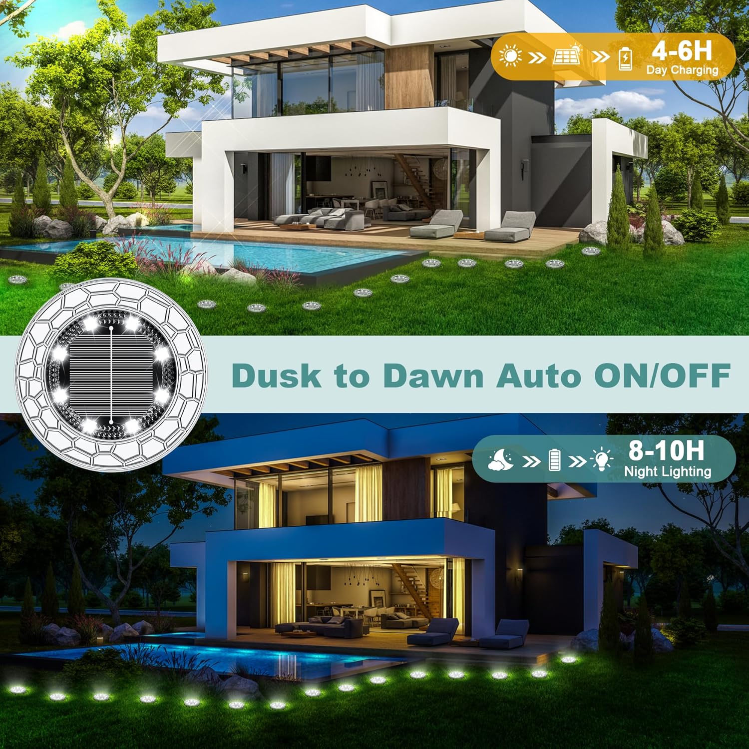 Fiflying Luci Solari da Giardino 8 LED, 6 pezzi - immagine 3