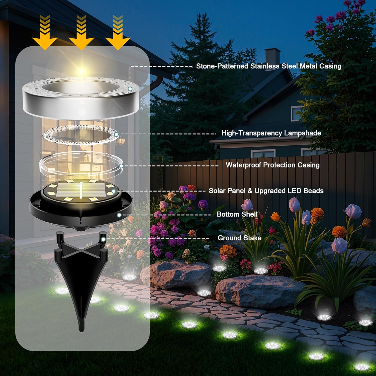 Fiflying Luci Solari da Giardino 8 LED, 6 pezzi - immagine 4