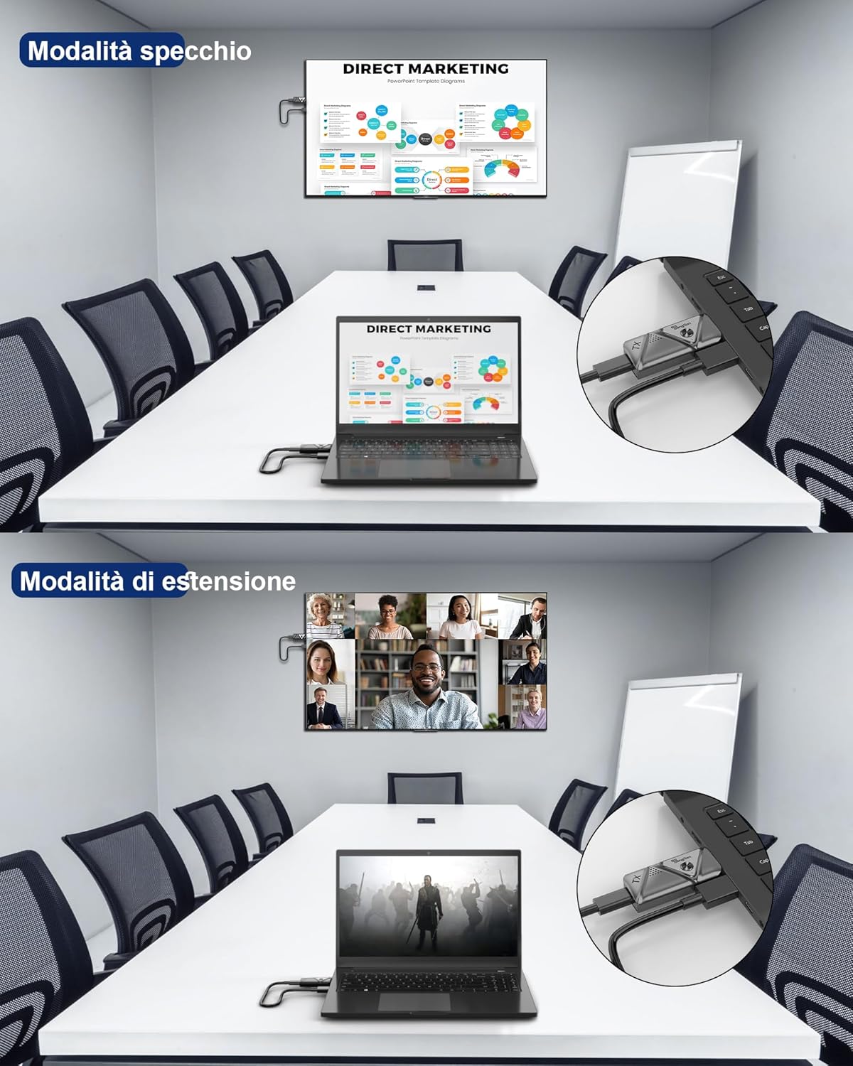 Trasmettitore e Ricevitore Wireless HDMI 4K - immagine 6